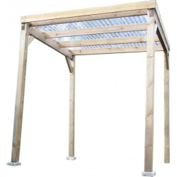 Pergola Budget