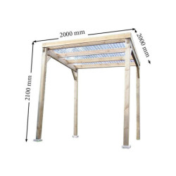Pergola Budget