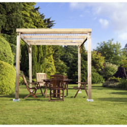 Pergola Budget