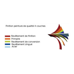 Garage double en metal vert pâle 18m² + kit d'ancrage X-METAL