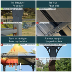 Pergola alu 359x414,5cm Roma Palram avec toit en polycarbonate