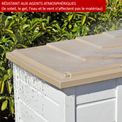 Coffre de jardin en résine avec plancher 1100L BOX EVO 100 – Garofalo