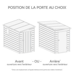 Petit abri de jardin adossé en polypropylène anthracite 143x247cm Jôbu