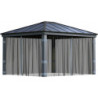 Set de moustiquaires en polyester pour pergola Dallas 4300 Palram - Canopia