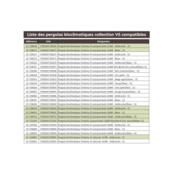 Panneau blanc latéral Ombrea à ventelles 1.33m