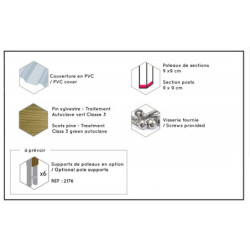 Carport double en bois traité - 31m² - Jean - Forest Style