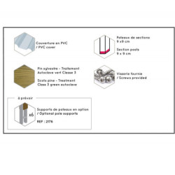 Carport en bois autoclave - 15,6m² - toit en PVC - Jean - Gorest Style