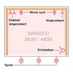 Kit électricité pour auvent Singolo 3630+4836 - Telluria