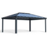 Carport Colorado 25,62m² en aluminium et polycarbonate - Canopia