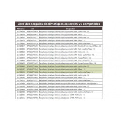 Panneau latéral Ombrea - ventelles verticales - anthracite - 1m