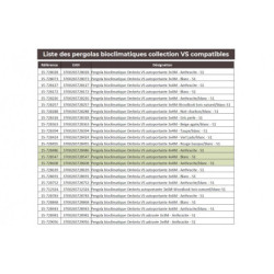 Panneau latéral Ombrea - ventelles verticales - blanc - 1m