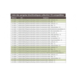 Panneau latéral Ombrea - ventelles verticales - anthracite - 1,3m