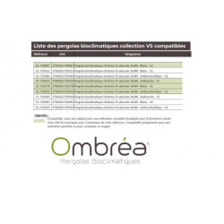 Panneau latéral Ombrea - ventelles verticales - anthracite - 1,3m