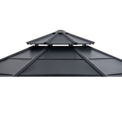 Rideaux pour tonnelle 395x395cm en polyester gris - Sunjoy