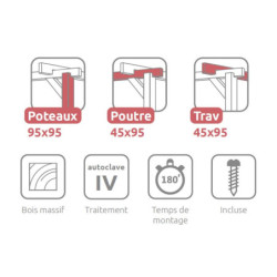 Pergola autoportante 4x4m - bois massif traité - Dijon - Maderland