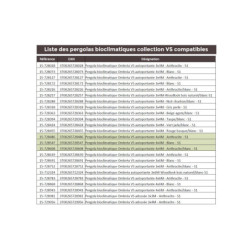 Panneau latéral - effet bois naturel - Ombrea à ventelles 1m