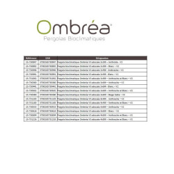 Store latéral 4m en alu blanc - motorisé pour pergolas Ombrea