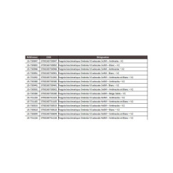 Store latéral 4m en alu gris - motorisé pour pergolas Ombrea